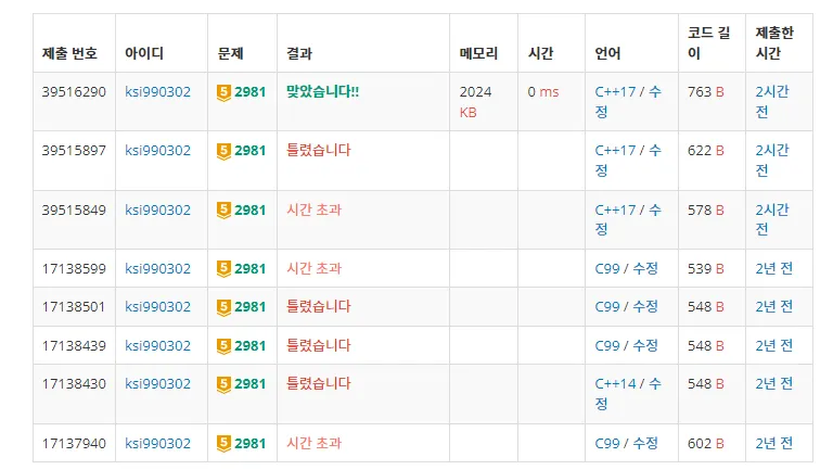 백준 2981번 검문-1-ae8f9e990a.png