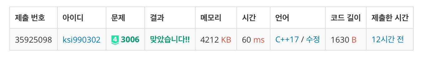 백준 3006번 터보소트-1-1888555a3e.jpeg