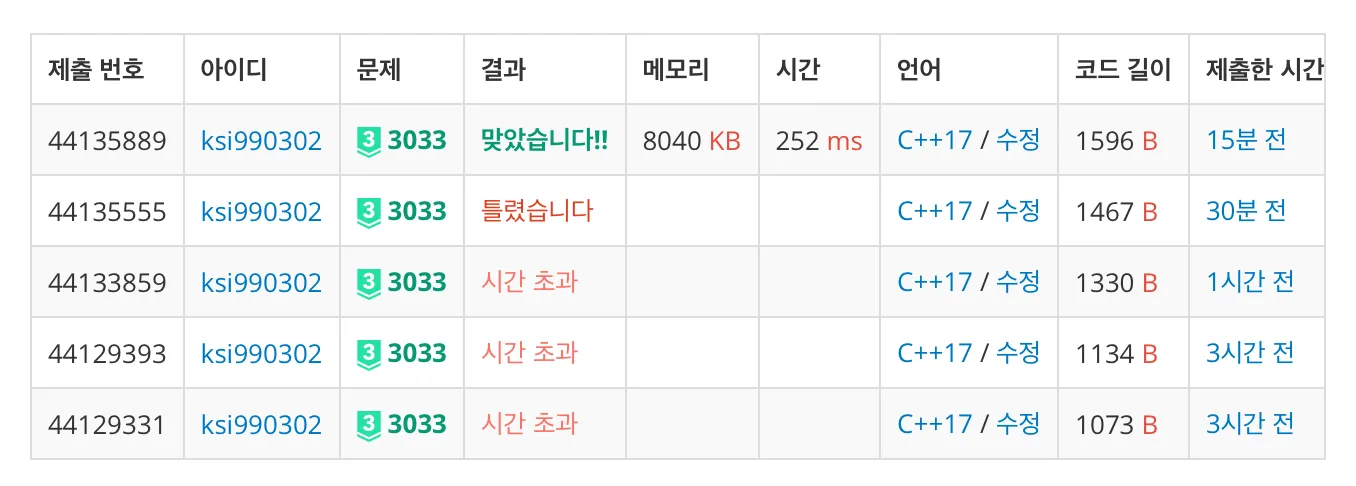 백준 3033번 가장 긴 문자열-1-d3e2499070.jpeg