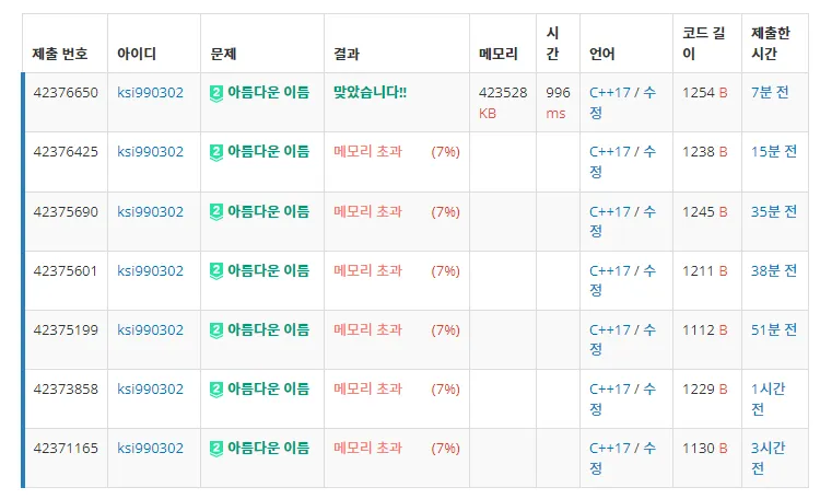 백준 3080번 아름다운 이름-1-cb3c3baa80.png