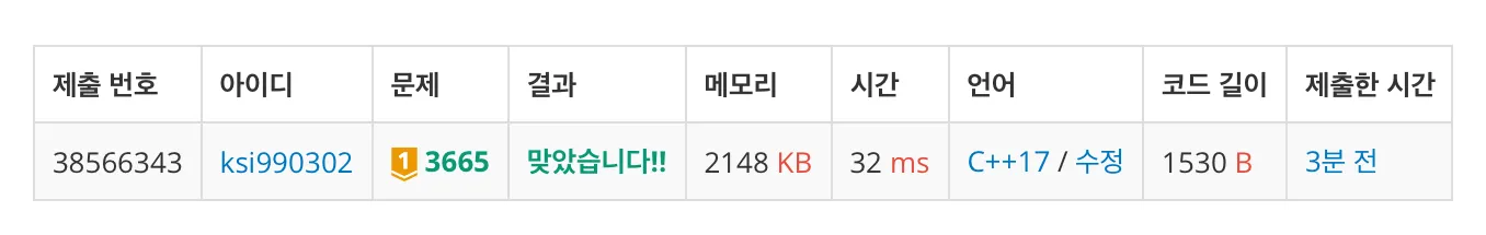 백준 3665번 최종 순위-1-390762a4d0.jpeg