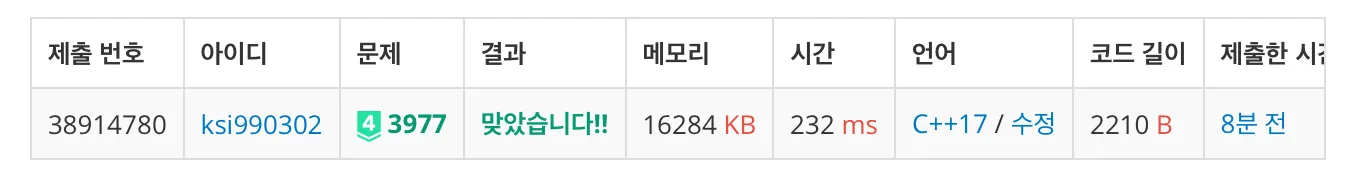 백준 3977번 축구 전술-1-cb9ebf4679.jpeg