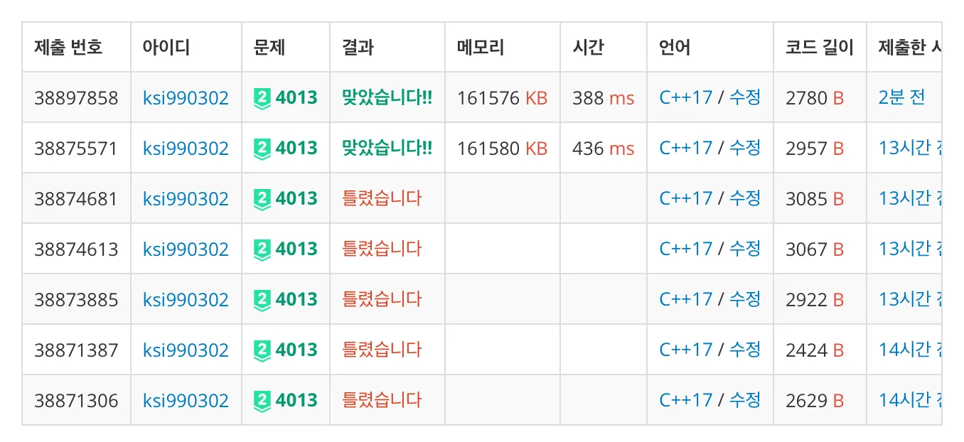 백준 4013번 ATM-1-4407410a1c.jpeg