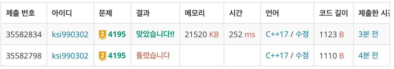 백준 4195번 친구 네트워크-1-0eec03eb2c.jpeg