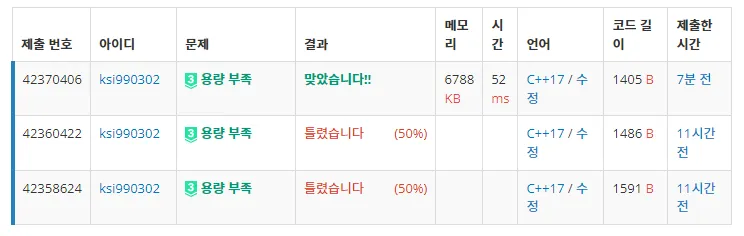 백준 5446번 용량 부족-1-36b5efeb9d.png