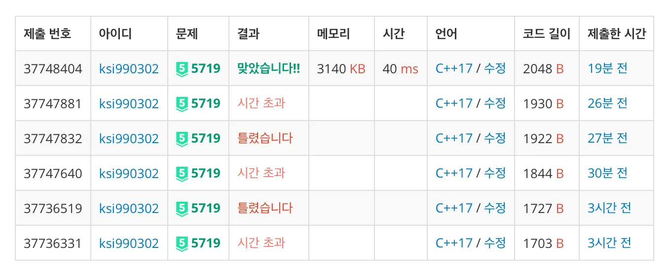 백준 5719번 거의 최단 경로-2-dea8b3d315.jpeg