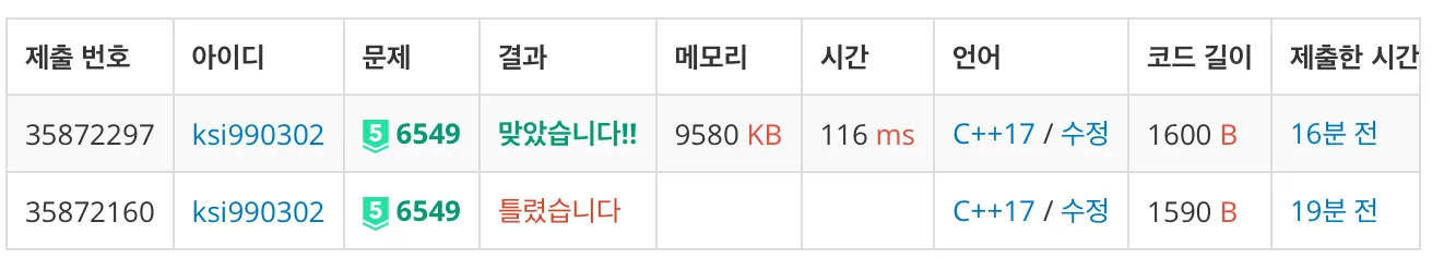 백준 6549번 히스토그램에서 가장 큰 직사각형-2-a70be699de.jpeg