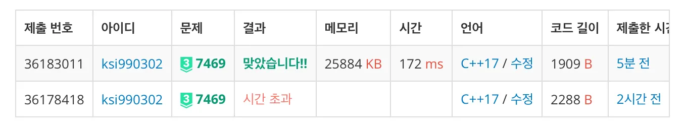 백준 7469번 K번째 수-1-23995f778f.jpeg