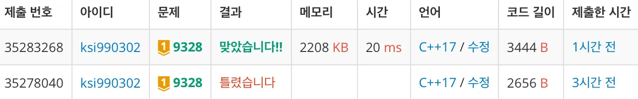 백준 9328번 열쇠-1-129f8345c0.jpeg