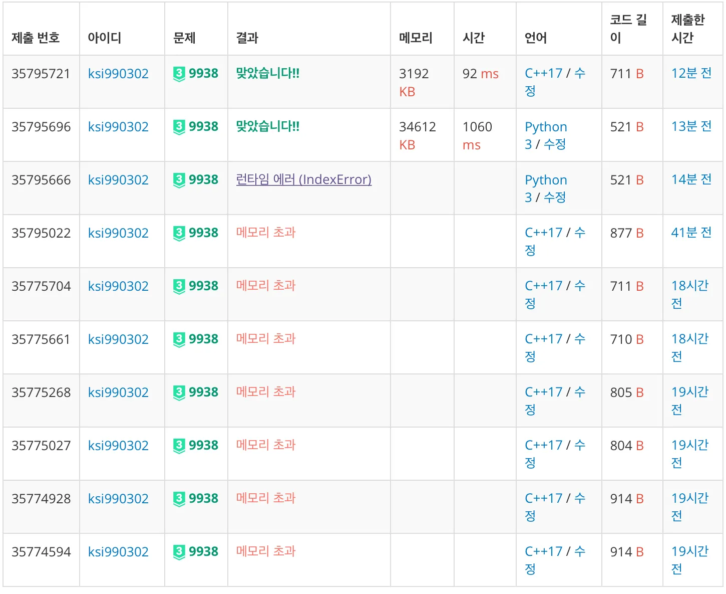 백준 9938번 방 청소-1-5a6614f103.jpeg