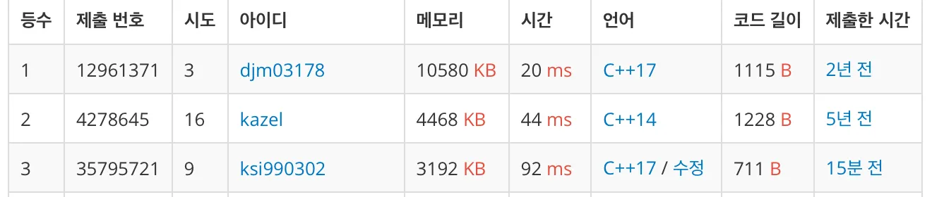 백준 9938번 방 청소-2-f27815fb7b.jpeg