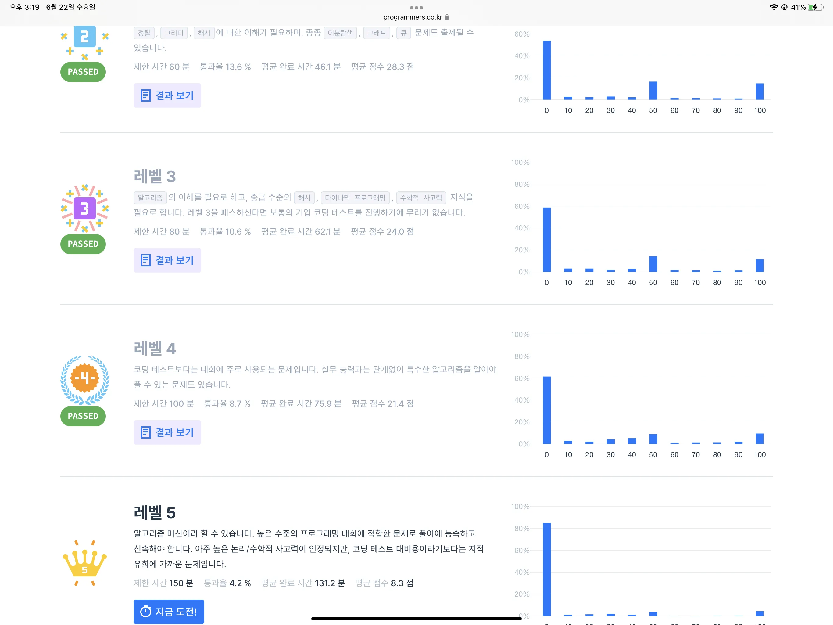 프로그래머스 스킬체크 레벨 4-2-f5845a7303.png